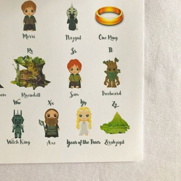 Lord of the Rings Alphabet Print - Picture 5 of 5